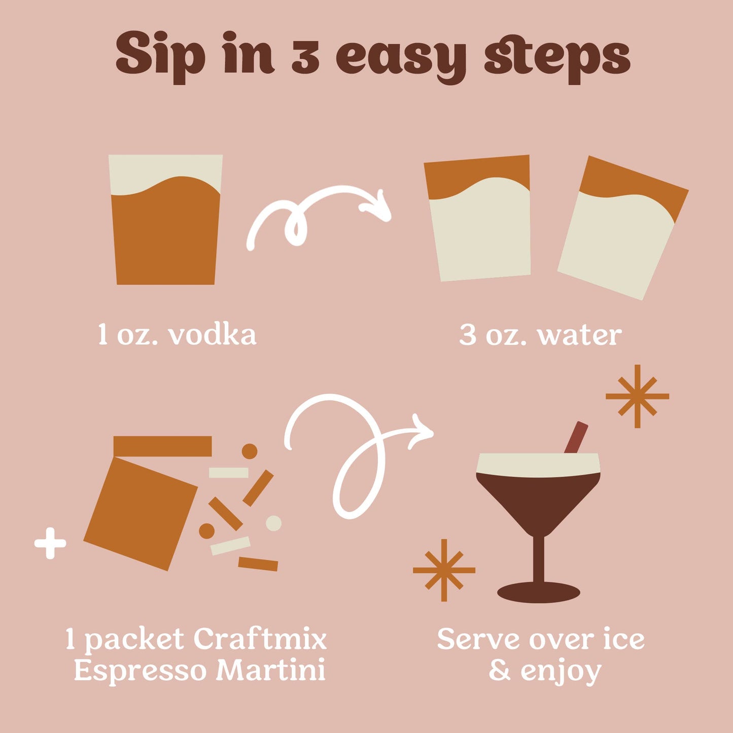 Espresso Martini Cocktail / Mocktail Mixer - Singles